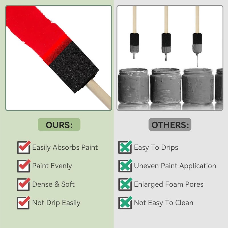 DMSVK 10 PCS Foam Paint Brushes, 1.6 Inch Sponge Brush for Painting, Staining, Varnish, Touch Up, DIY Craft Art Projects - Image 4